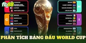 Phân Tích Bảng Đấu World Cup 2026