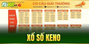 keno